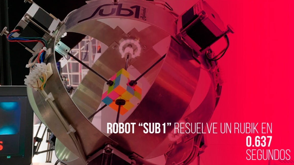 Un robot resolvió el cubo de Rubik en menos de un segundo – Post